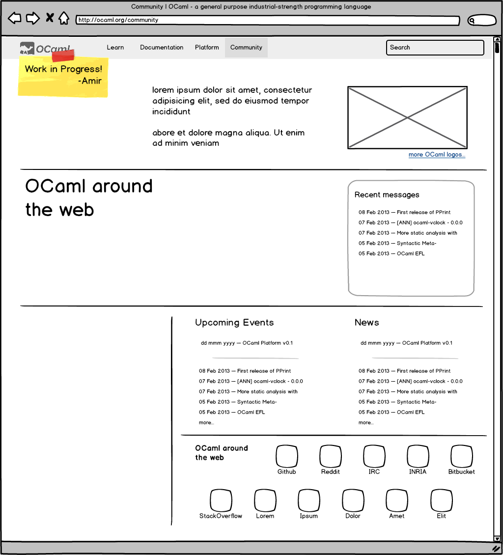 wireframe